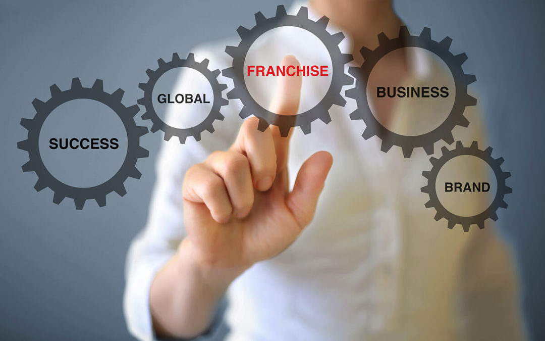 Predictions for the Future of Franchising